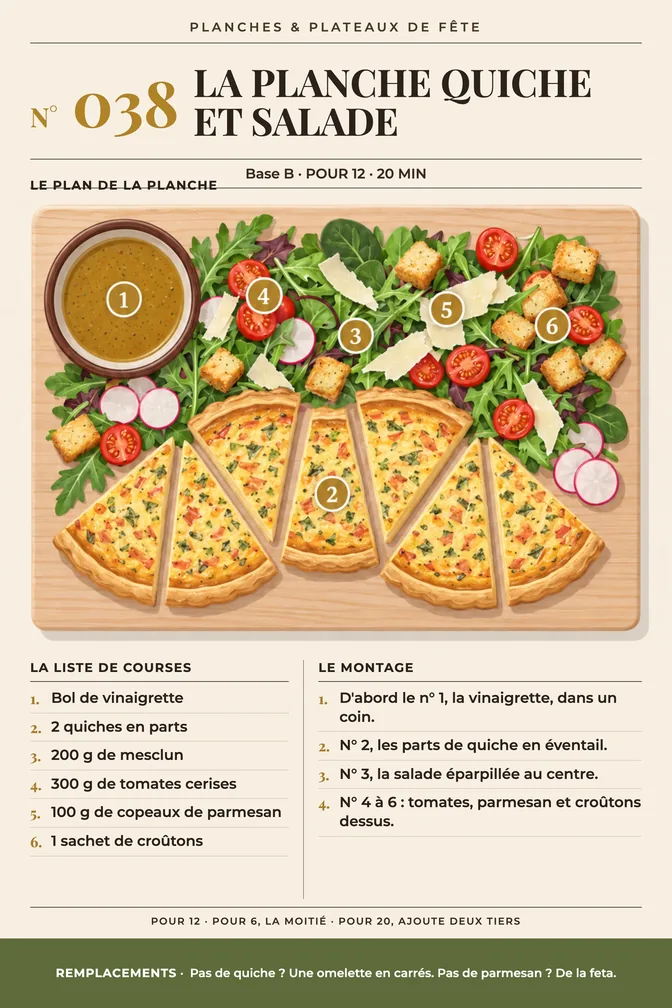 Page La Planche Quiche et Salade du livre