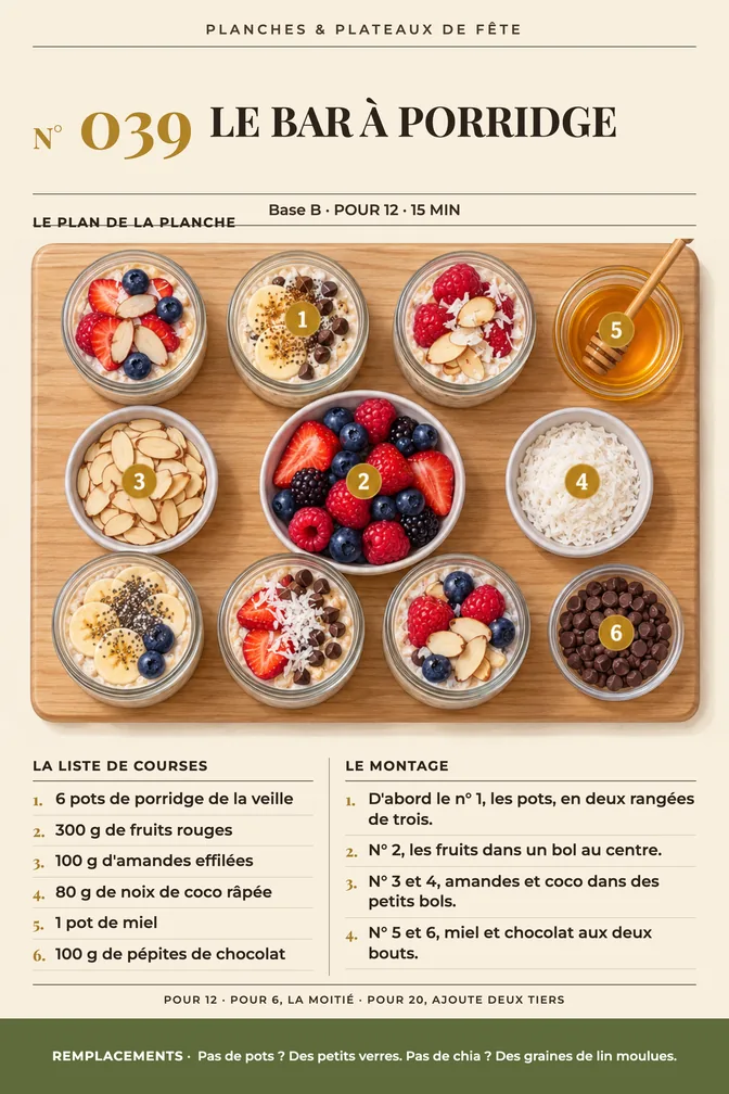 Page Le Bar à Porridge du livre