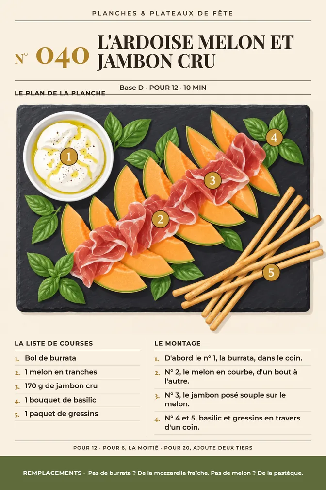 Page L'Ardoise Melon et Jambon Cru du livre