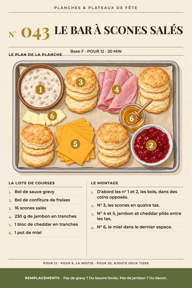 Page Le Bar à Scones Salés du livre